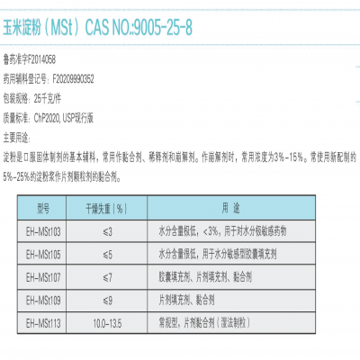 玉米淀粉（MSt）