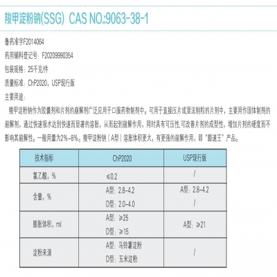 羧甲淀粉鈉（SSG）