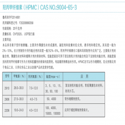 羥丙甲纖維素（HPMC）