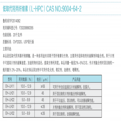 低取代羥丙纖維素（L-HPC）